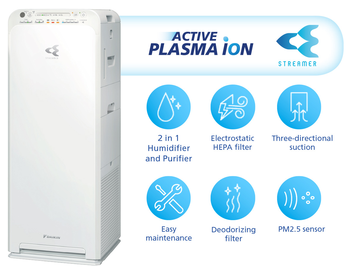 Streamer Air Purifier URURU (MCK55TVM6)14163 